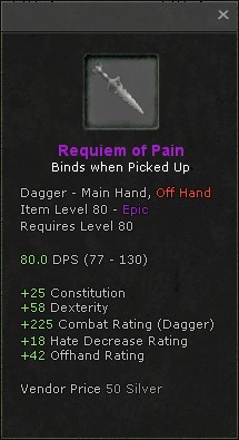 Requiem of Pain